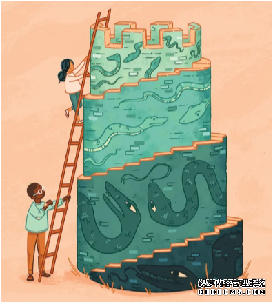 杏耀注册 3小时的恐惧症治疗