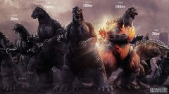<b>哥斯拉的生长速度是地球上任何生物的30倍。这是</b>