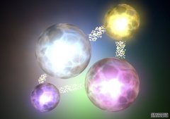 <b>介子的破折号,撮重子:科学家为超稀有的五夸克寻</b>