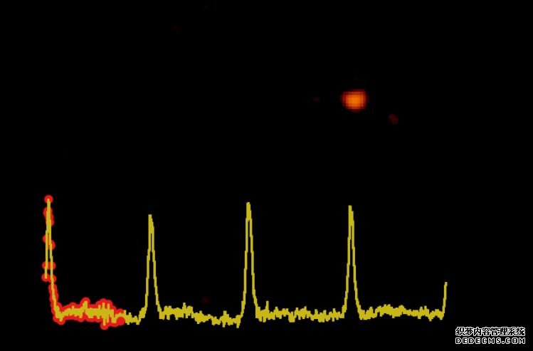 杏耀平台手机客户端 一个遥远的黑洞每9小时就会亮一次，没人知道为什么