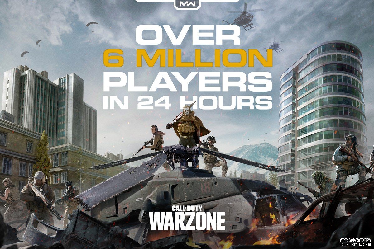杏耀代理《使命召唤:战区》(Call of Duty: Warzone)在24小时内就吸引了600万玩家