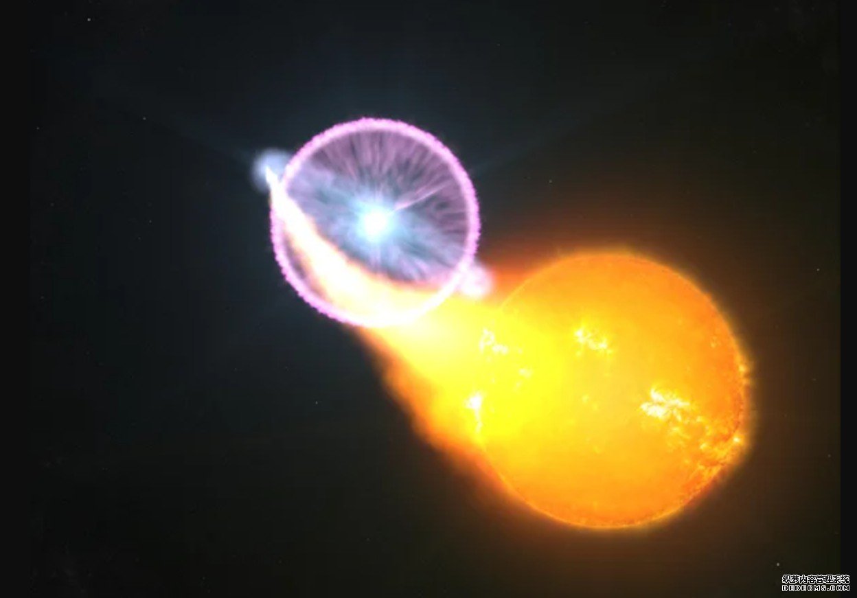 杏耀官方休眠恒星爆炸提供了新星周期的第一个证据