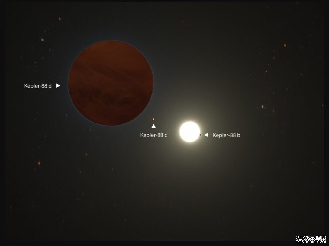 杏耀苹果客户端双子座很幸运,深入木星的云层