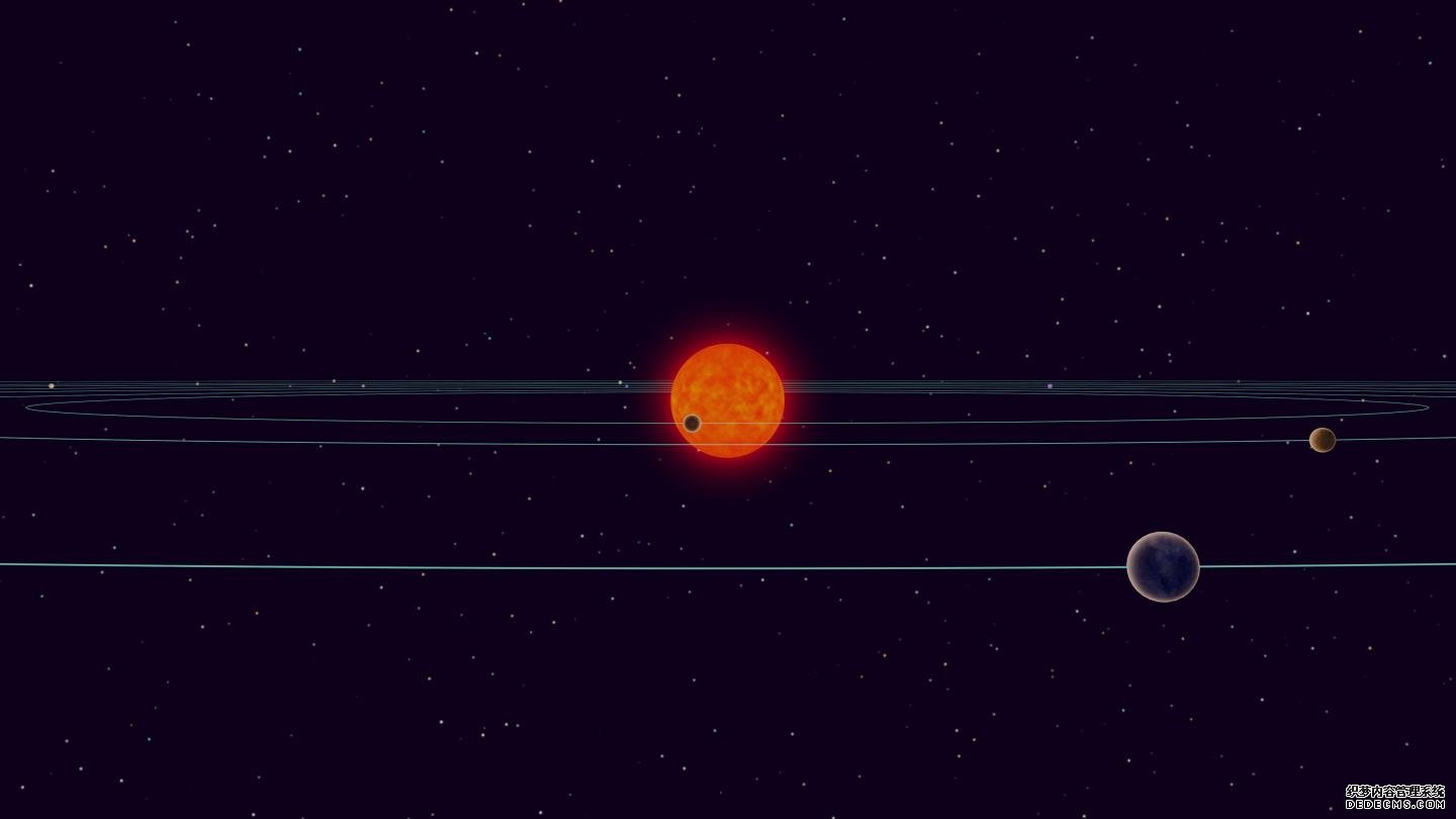 TRAPPIST-1行杏耀移动客户端星轨道没有偏离