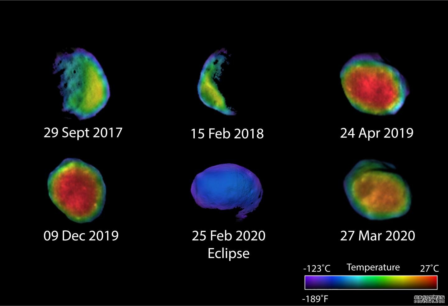 科学家捕捉到火星卫星火卫一的新图像,杏耀挂机以帮助确定其起源