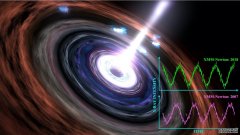 <b>黑洞的心脏还在跳动杏耀流水</b>