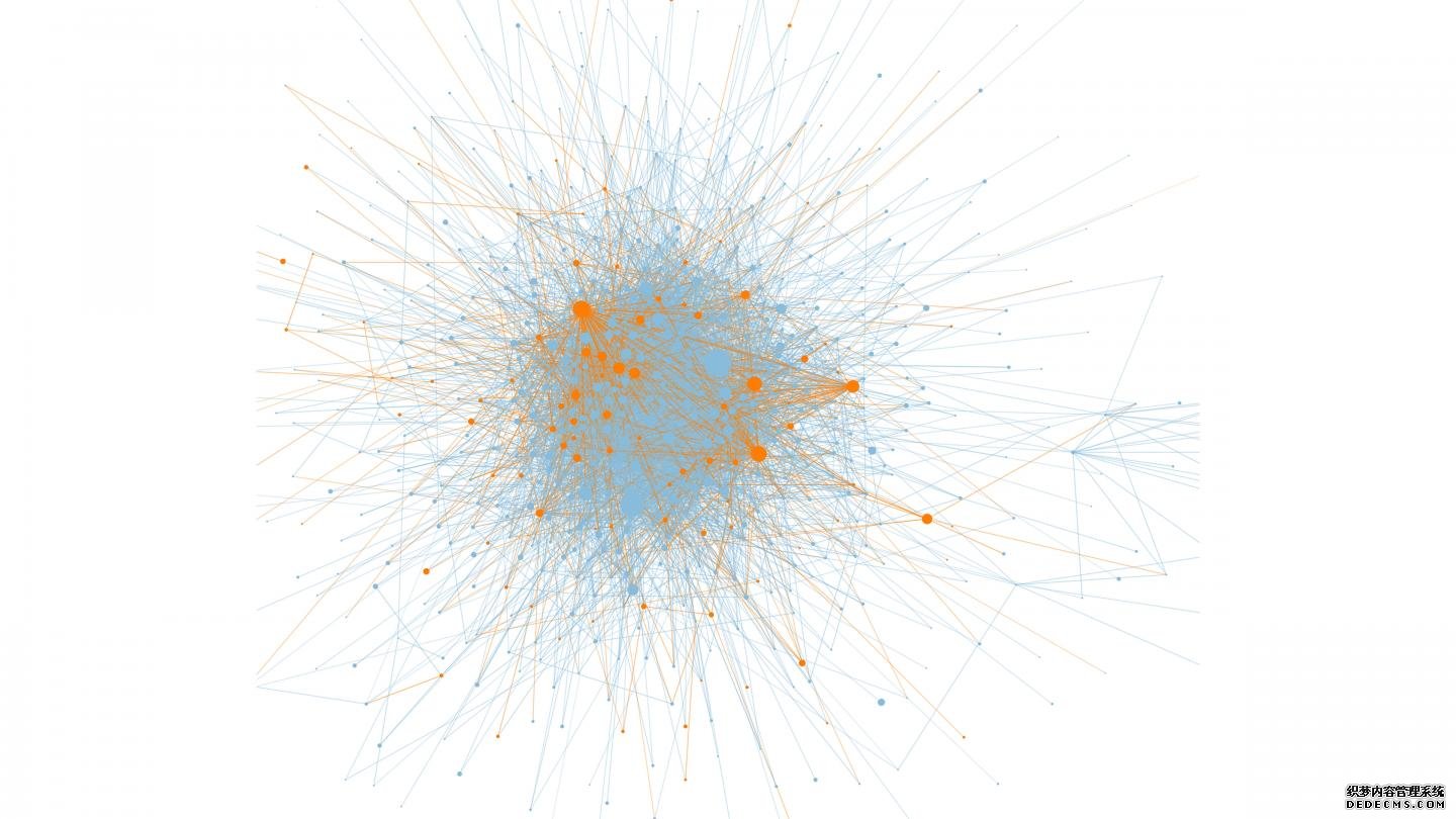 英国脱欧和研究网络:效率降低,杏耀客户端研究社区重组