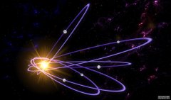 <b>杏耀下载太阳系中黑暗冰冷天体的集体力量</b>