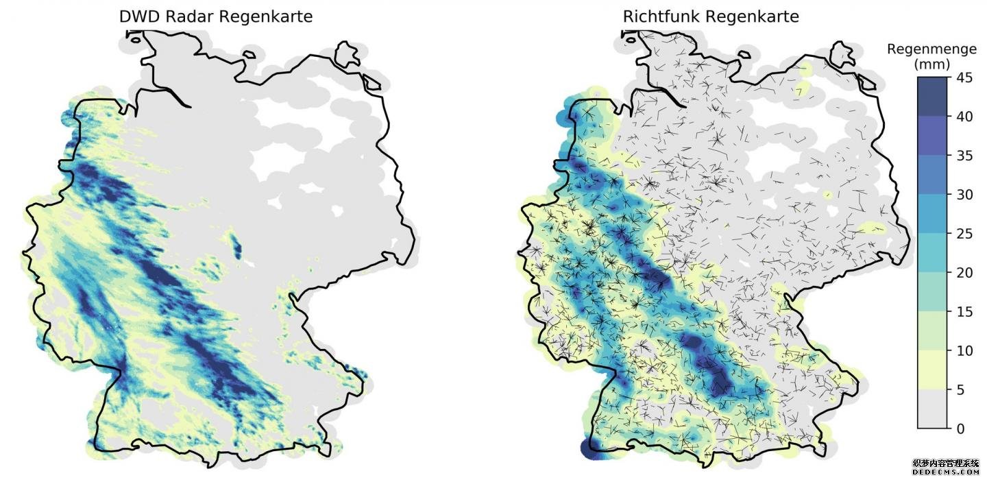 利用移动网络测量杏耀游戏全德国的降雨量