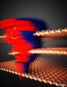 <b>由量子几何实现的金杏耀代理属存储器</b>
