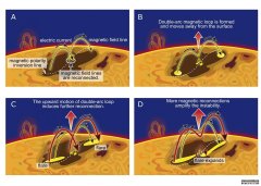 <b>一个研究小组开发了第一个杏耀苹果app基于物理</b>