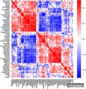 <b>杏耀登录地址网络游戏《星战前夜》中的玩家行</b>