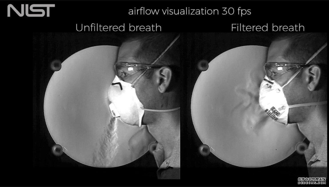 杏耀登录地址新的气流视频显示了为什么带呼气阀的口罩不能减缓COVID的传播