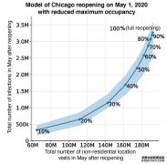 <b>斯坦福大学领杏耀测速导的团队创建了一个计算</b>