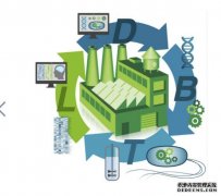 <b>国际合成生物设欧亿5注册登录地址施联盟成立</b>