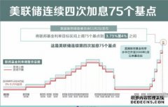 <b>2号站起底美元霸权：“我们的货币，你们的麻烦</b>