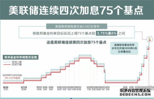 2号站起底美元霸权:“我们的货币,你们的麻烦”