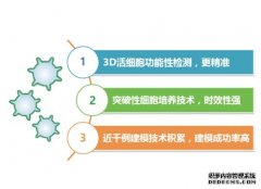 <b>类器官发育指标杏耀注册首次定义</b>