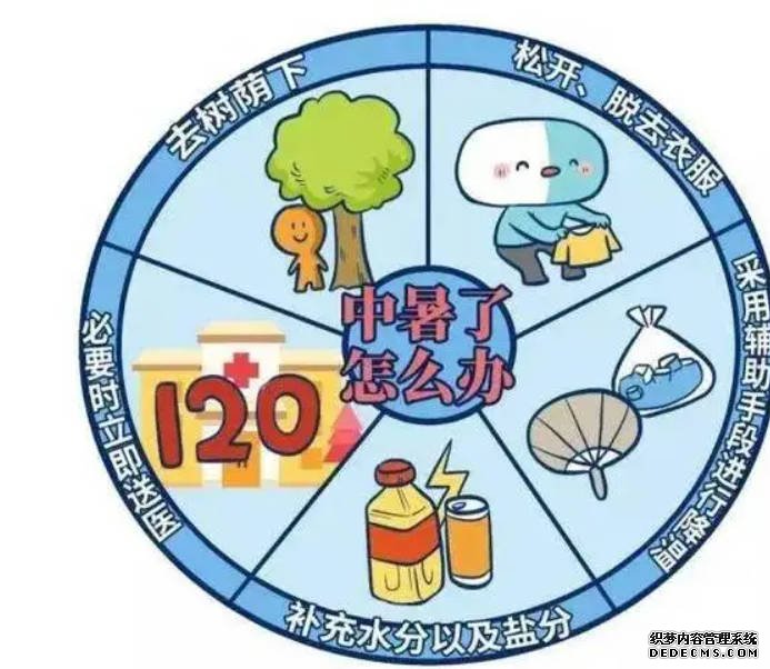 热射病就是中暑?“高温杀手”怎么防?一文看懂沐鸣平台官网