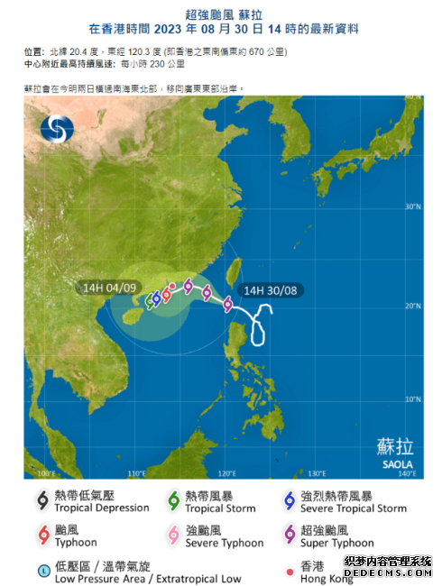 蓝狮平台颱風蘇拉 ? 持續更新︱天文台發一號戒備信號 下午3時至5時改發三號強風信號