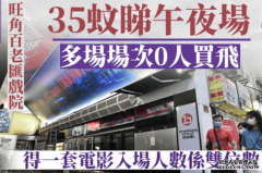 <b>香港午夜場經濟不再？百老匯35蚊張戲票 多場場</b>